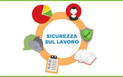 Obbligo di valutazione specifica dei rischi per i lavoratori in somministrazione